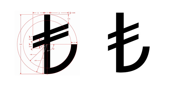 How to Make Turkish Lira Symbol